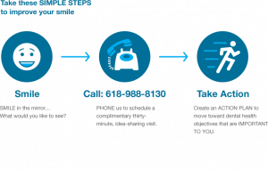 senior dental care